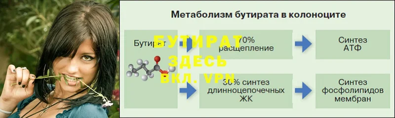 БУТИРАТ бутандиол  Арсеньев 